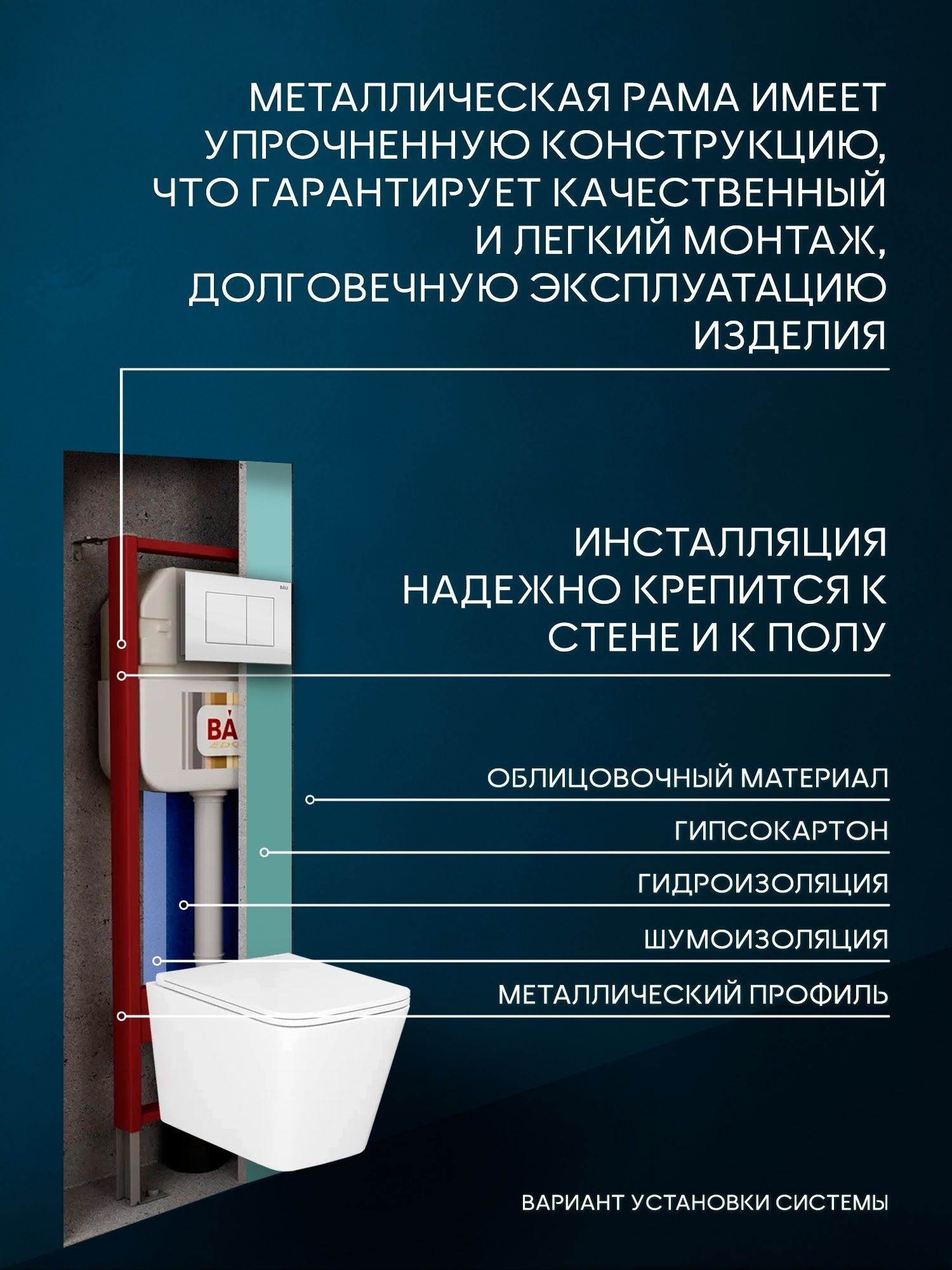 Комплект BAU 6 в 1: рамная инсталляция BAU NEO 45, унитаз подвесной безободковый торнадо обратного потока Bau Stil Hurricane-2, сиденье дюропласт микролифт, кнопка смыва BAU Stil , белый глянец
