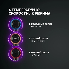 Фен Polaris PHD-1110 черный, 1600 Вт, ионизация