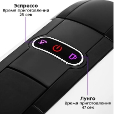 Кофемашина Kitfort КТ-7546 1450Вт белый/черный