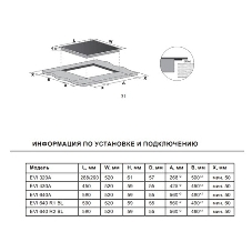 Индукционная варочная поверхность Lex EVI 640 R1 I BL черный