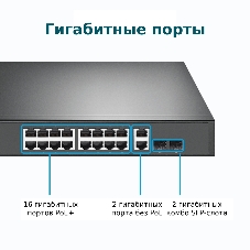 Коммутатор TP-Link TL-SG1218MP 18-портовый гигабитный коммутатор с 16 портами PoE+ SMB