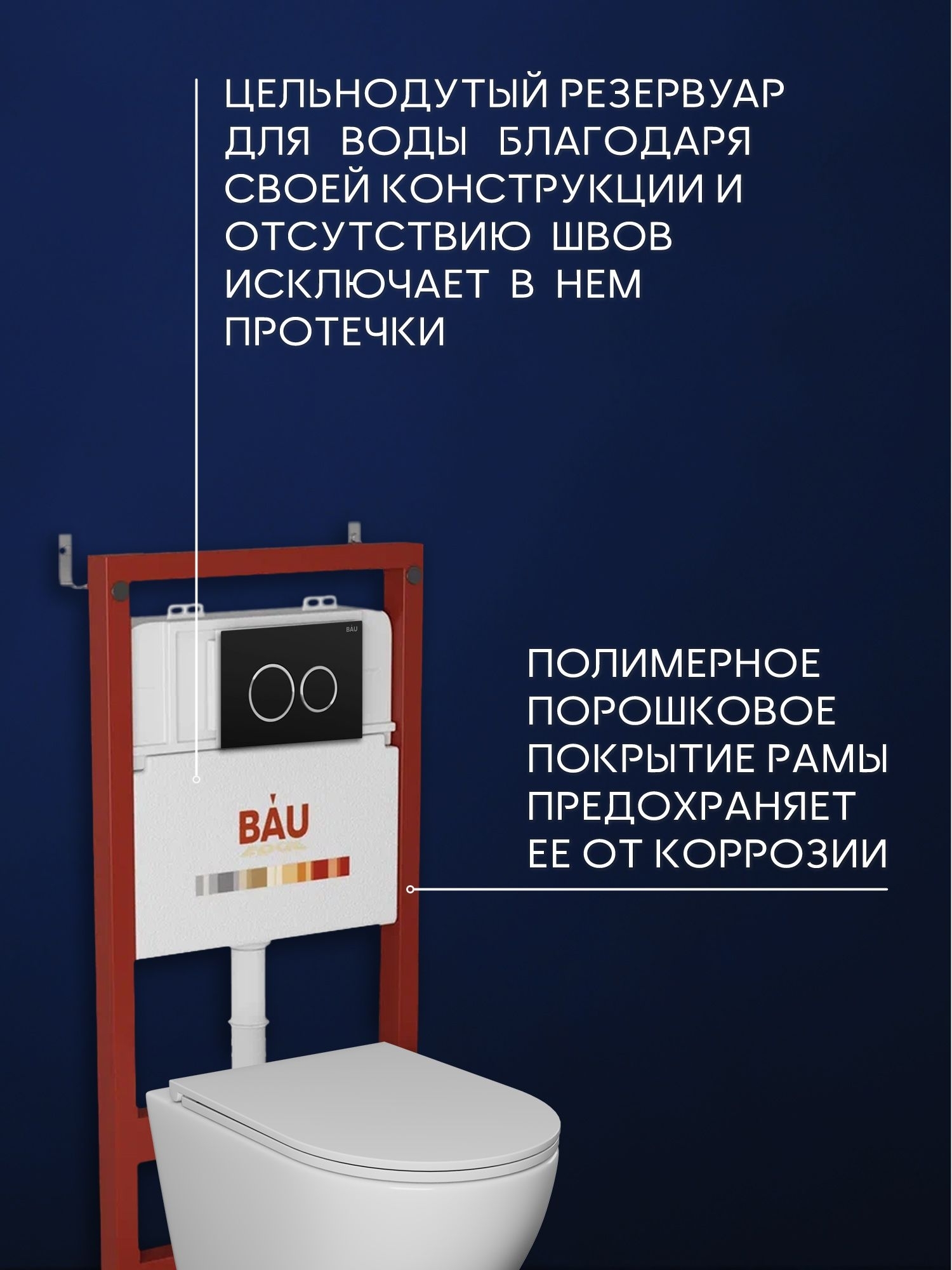 Комплект BAU 6 в 1: инсталляция BAU PRO для подвесного унитаза, унитаз подвесной безободковый торнадо обратного потока Bau Dream 52х36 Hurricane-5, сиденье быстросъемное микролифт, кнопка смыва BAU Dream , черная матовая