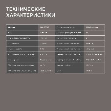 Стиральная машина Hyundai WME7210 белый, загрузка фронтальная 7 кг, 1200 об/мин, класс A+++