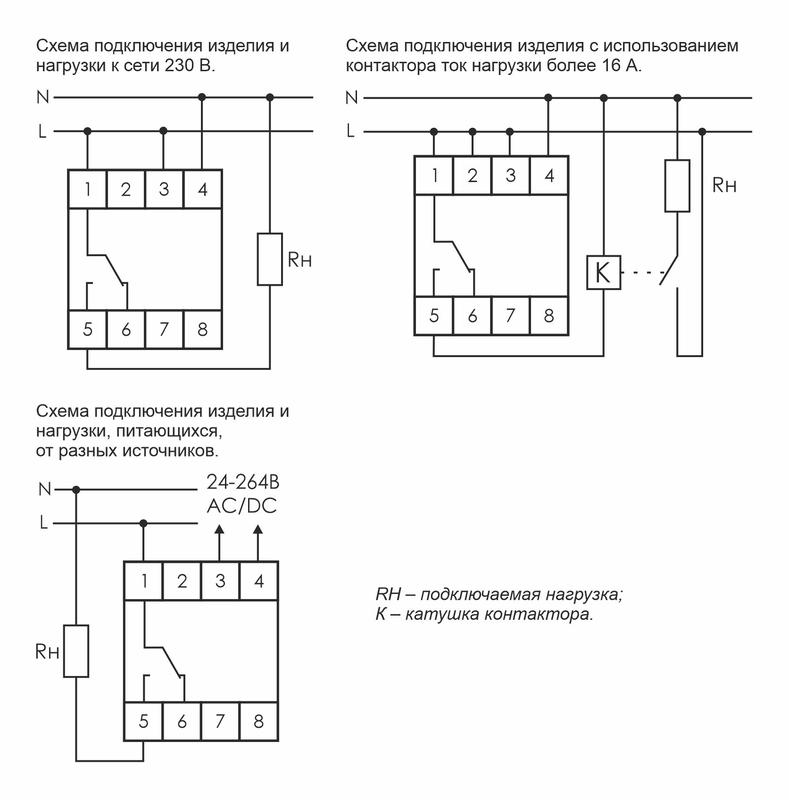 Реле времени PCZ-521 (1канал-125пар вкл./выкл. сут./нед. циклы 24-264В AC/DC 16А 1перекл. IP20 монтаж на DIN-рейке) F&F EA02.002.001