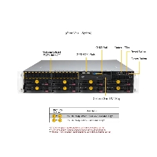 Серверная платформа SuperServer SYS-621P-TRT (X13DEI-T, CSE-825BTS-R1K23LPP1) (LGA-4677, Intel® C741, 16xDDR5 Up to 4TB ECC RDIMM, 8x3.5