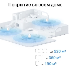 Домашняя Mesh Wi-Fi система TP-Link Deco X10(1-pack) AX1500