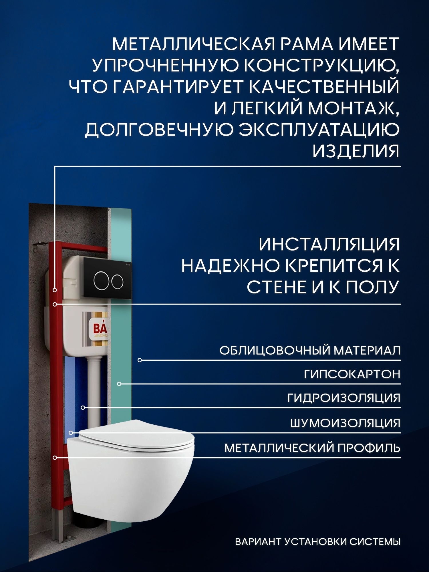 Комплект BAU 6 в 1: рамная инсталляция BAU NEO 45, унитаз подвесной Rio Luxe 52*35, сиденье микролифт, кнопка смыва BAU Dream для инсталляции, черный матовый